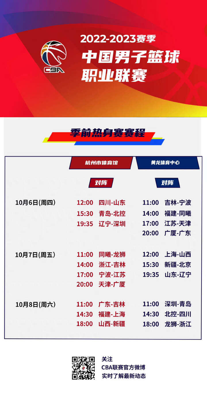 战术体系受