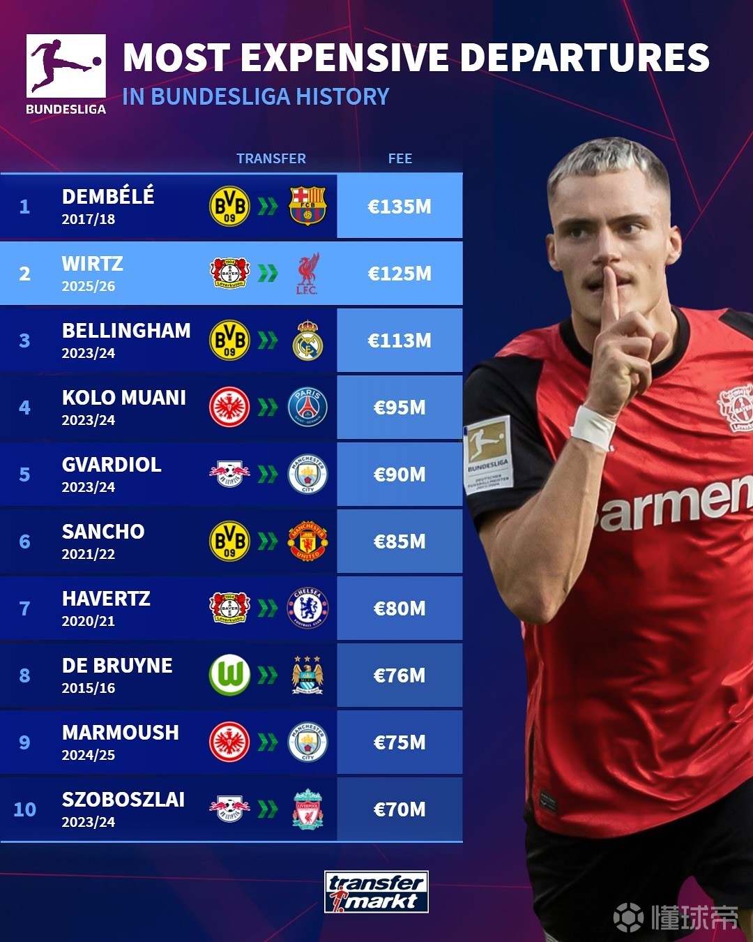 虽显平稳 虽显平稳