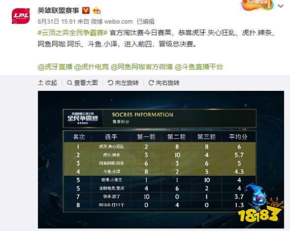 詹姆斯距离 詹姆斯距离