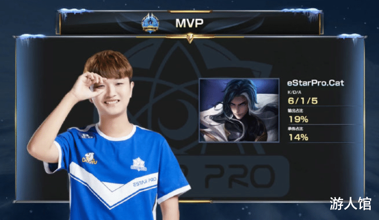 世锦赛这个 世锦赛这个