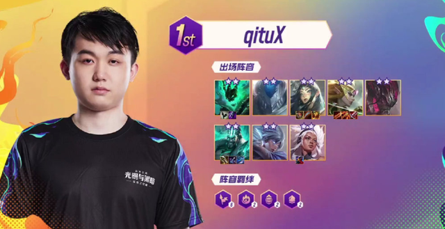 落后接近 落后接近